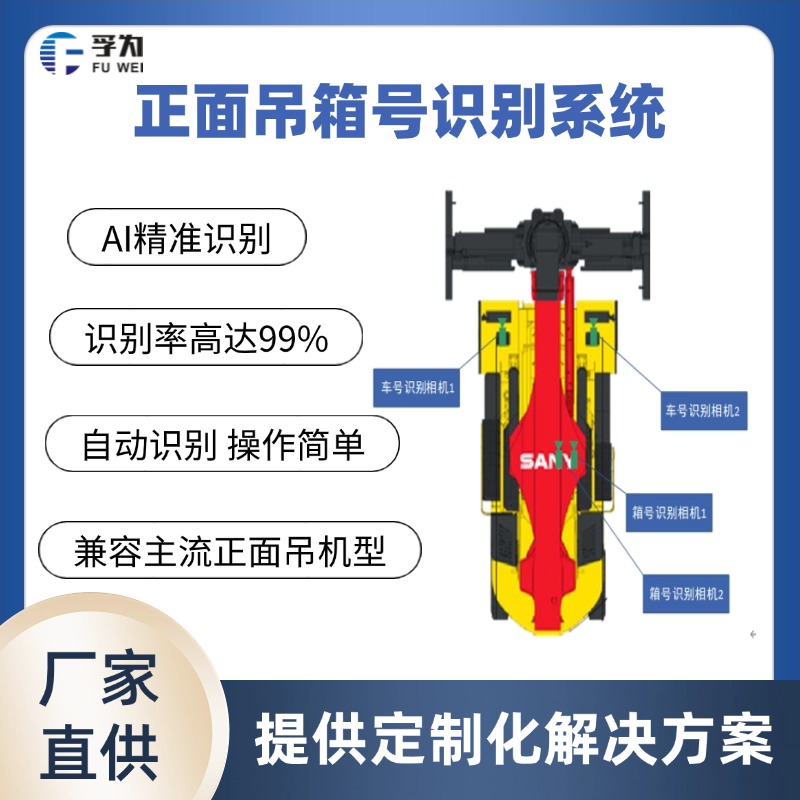 正面吊箱號識別系統：技術創新推動港口效率提升