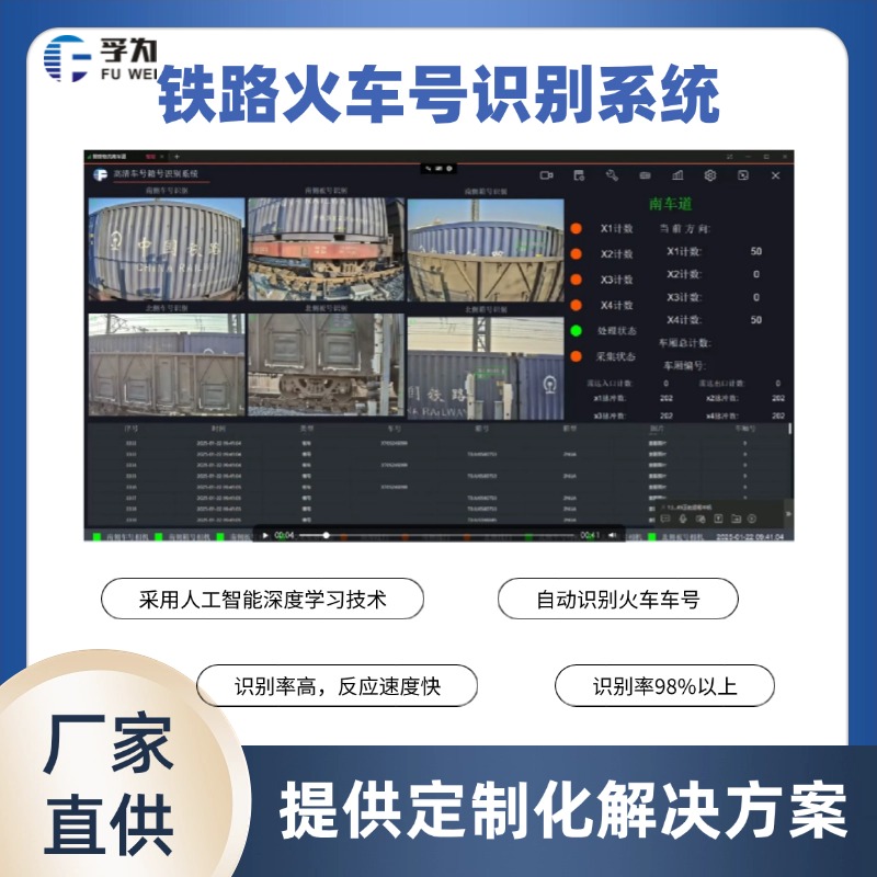 鐵路車號自動識別系統 助力智慧鐵路建設