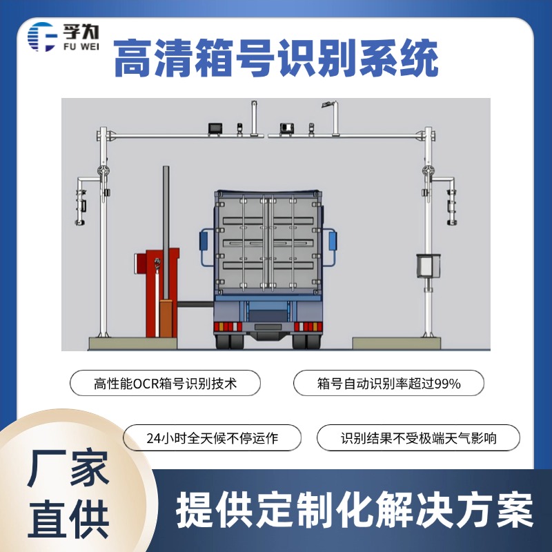 智慧集裝箱箱號識別系統 提升物流效率30%